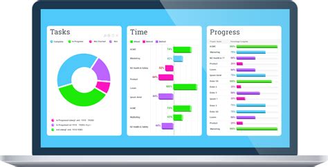 project-management-software - ICit Business Intelligence