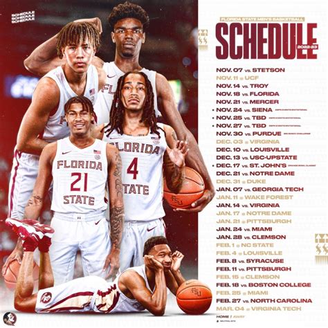 ACC Basketball Schedule for FSU Men’s Basketball released