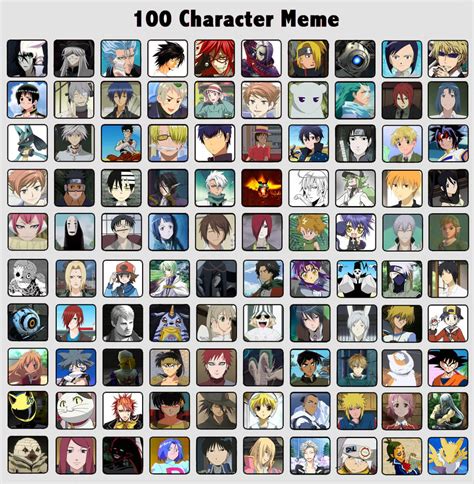 100 Character Meme by Galoen on DeviantArt