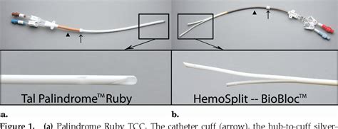 Tunneled Catheter Advantages