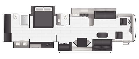 What Is a Class A Motorhome and What Do They Offer? - THOR Industries