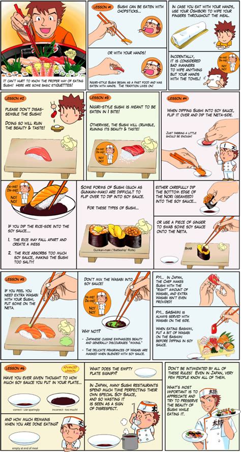 Sushi How To | Sushi etiquette, Japanese cooking, Japanese dishes