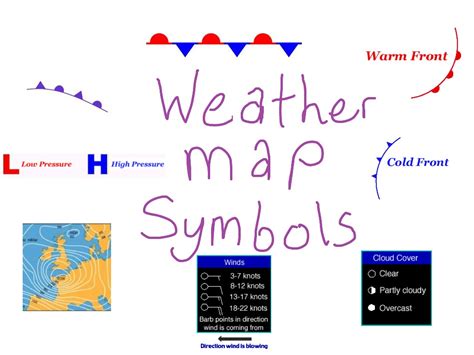 Weather map symbols | Science | ShowMe