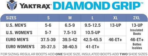 Field Test: Yaktrax Diamond Grip Traction System | OutdoorHub