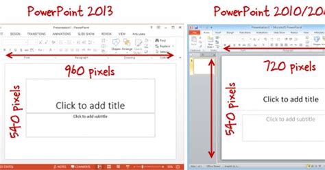 Powerpoint slide dimensions pixels - justoperf