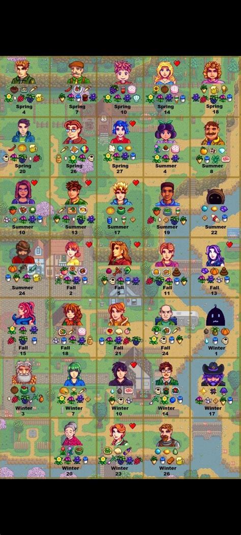 Stardew Valley Birthdays in 2023 | Stardew valley, Stardew valley tips, Stardew valley layout