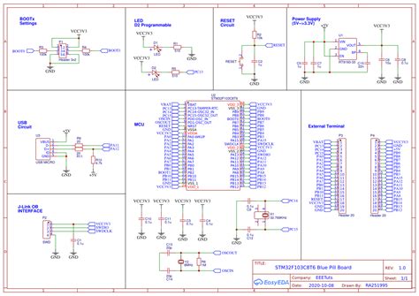 Blue Pill STM32F103C8T6 - OSHWLab