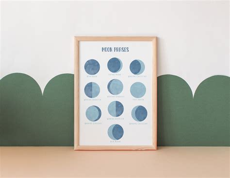 Moon Phases Poster Educational Poster Space Poster Neutral Nursery ...