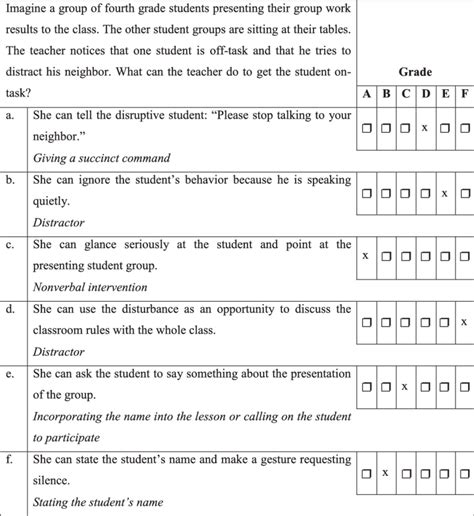 Example scenario of the situational judgment test for assessing ...