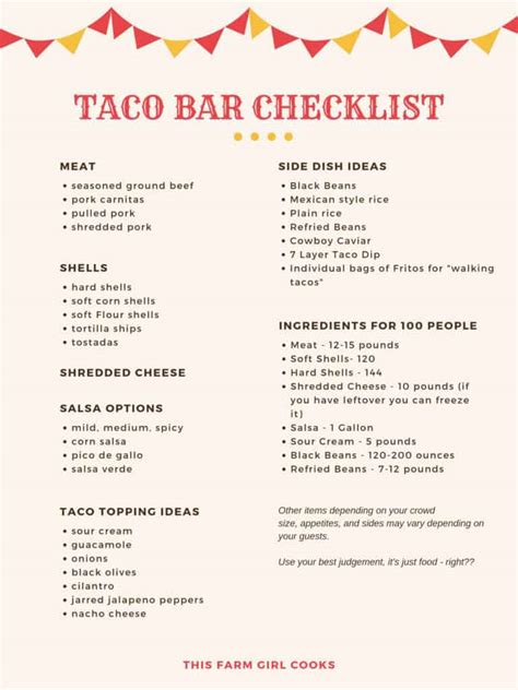 Printable Taco Bar Checklist