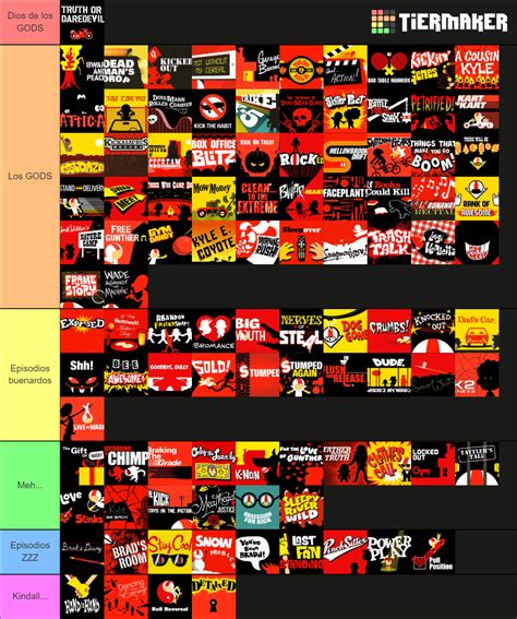 Kick Buttowski Episodes Tier List (Community Rankings) - TierMaker