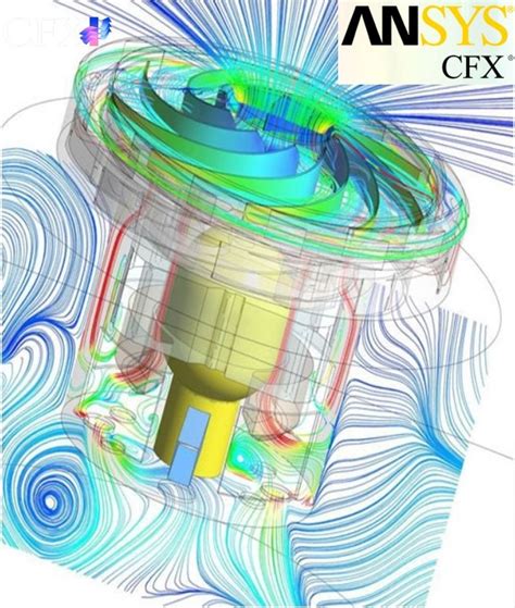 Ansys CFX Computational Fluid Dynamics (CFD), Niha Solutions | ID ...