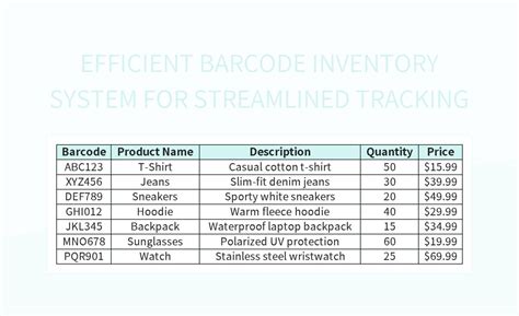 Free Barcode Inventory Templates For Google Sheets And Microsoft Excel ...