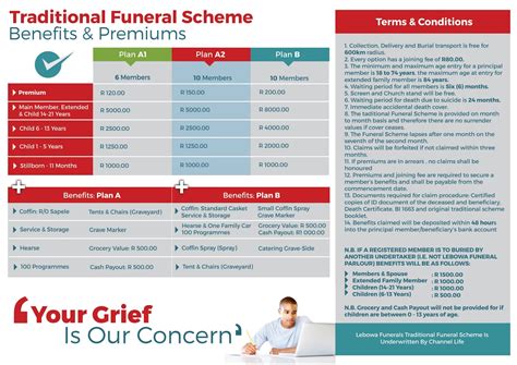 Magma Designs: Lebowa Funeral Parlour_ Leaflet Design