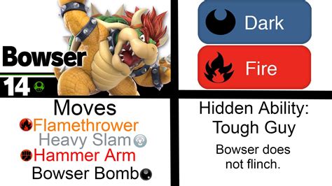 Moveset #14, Bowser : r/SmashPokemonMovesets