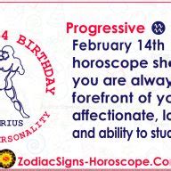 February 15 Zodiac – Full Horoscope Birthday Personality | ZSH