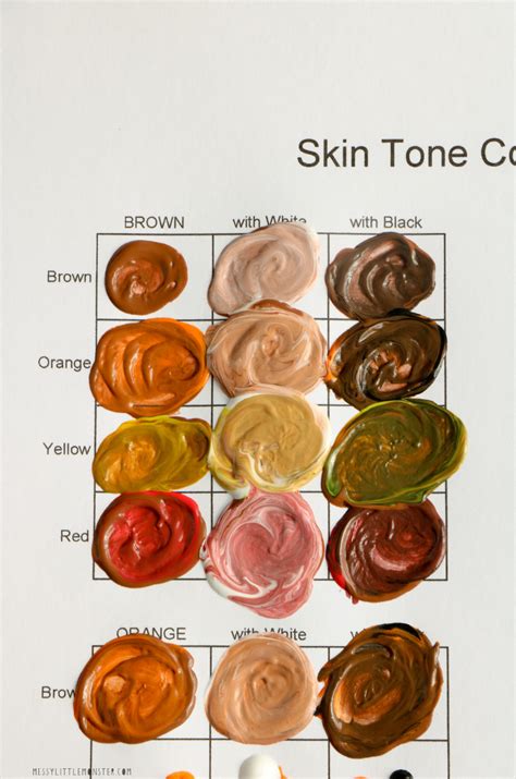 How to Make Skin Color Paint + Printable Skin Color Mixing Chart | Skin color paint, Color ...