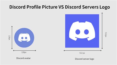 Discord Server Pfp Dimensions Discord - IMAGESEE