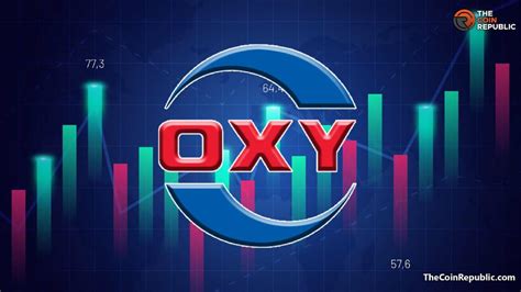 Occidental Petroleum (OXY) Among Top Investments of 2023! – OXY Stock Price Inside an ...