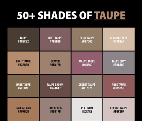 50+ Shades of Taupe Color (Names, HEX, RGB, & CMYK Codes) | Taupe color schemes, Taupe color ...