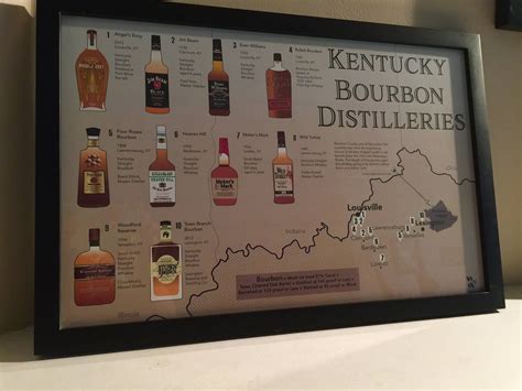 Kentucky Bourbon Print, Distilleries Map Poster for Man Cave or Bar ...