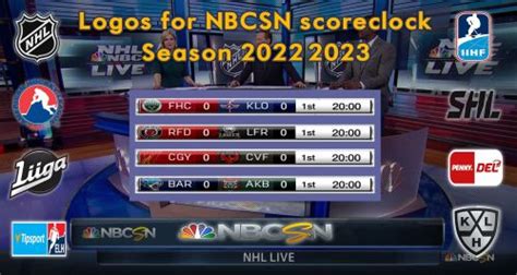 Лого для табло NBCSN 2023 - Дополнения для NHL09 - Splinterice.com