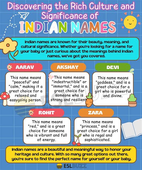 A Cultural Journey Through Indian Names: Discover the Meanings and Significance Behind These ...