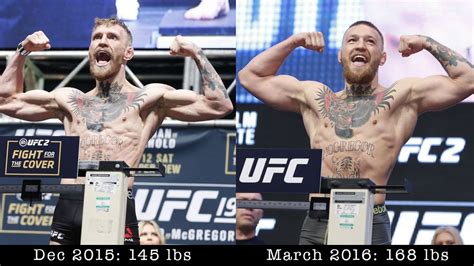 UFC 196: Before and After: Conor McGregor at featherweight vs ...