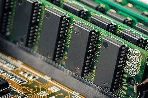 What is RAM (Random Access Memory)? - tech