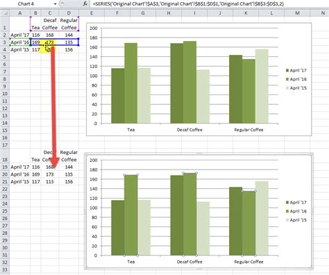 How-to Copy a Chart and Change the Data Series Range References | Excel Dashboard Templates