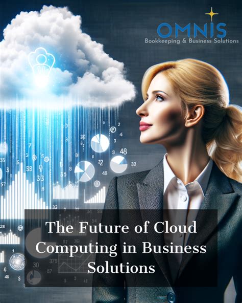 The Future of Cloud Computing in Business Solutions – Omnis