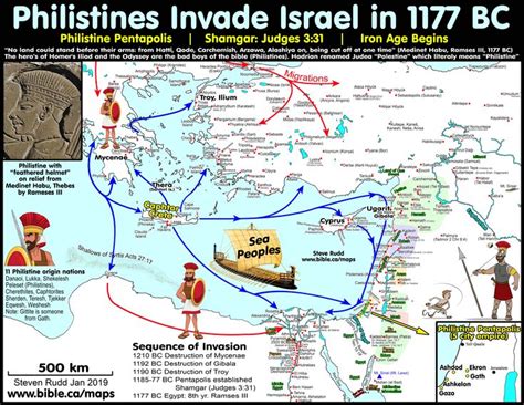 Pin by Erin Lasky on King David | Philistine, Sea peoples, Bible mapping