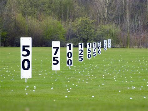 Golf Wedge Distances [46, 52, 56 & 60 Degrees Averages]