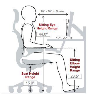 Ideal desk and chair height for a 5' 3" person | Ergonomic office ...