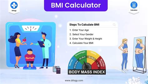 What is BMI?