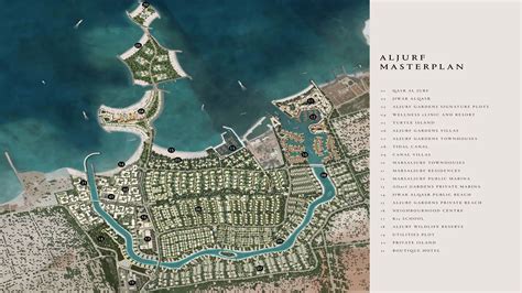 Badya Villas by IMKAN at AlJurf Gardens - Master Plan