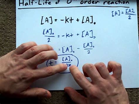 Derive An Integrated Rate Equation For Constant The First Order Reaction - Tessshebaylo