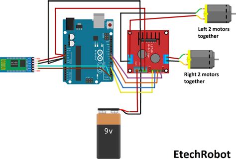 Arduino Bluetooth Car Circuit Diagram