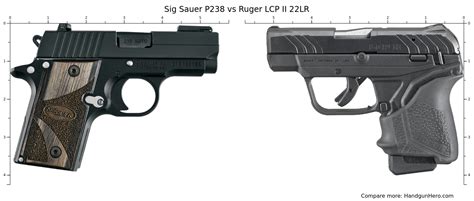 Sig Sauer P938 Nitron vs Kahr PM9 vs Ruger Security-9 Compact vs Sig ...