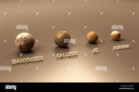 A rendered size comparison of the Jupiter Moons Ganymede, Callisto ...