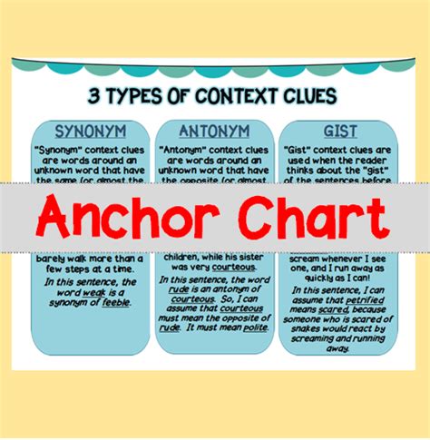 Context Clues Task Cards | Made By Teachers