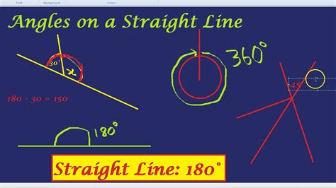 Angles on a Straight Line - YouTube