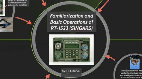 HF Radio Class (RT-1523 (F) by Andrew Kafka on Prezi