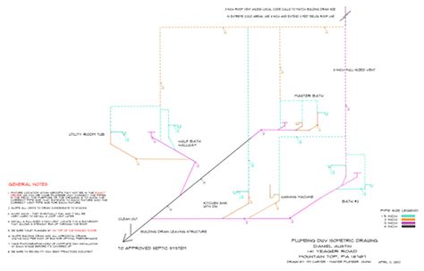 I Can Draw Your Residential Plumbing Riser Diagram - AsktheBuilder.com