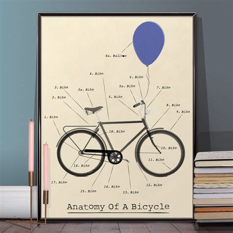 Vintage Bicycle Poster of the Anatomy of a Bike - wyatt9.com