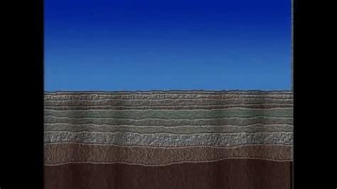 convergent boundary gif | Plate tectonics, Plate boundaries, Giphy