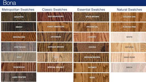 Choosing a Wood Floor Stain Color for My Kitchen & Living Room | Wood ...