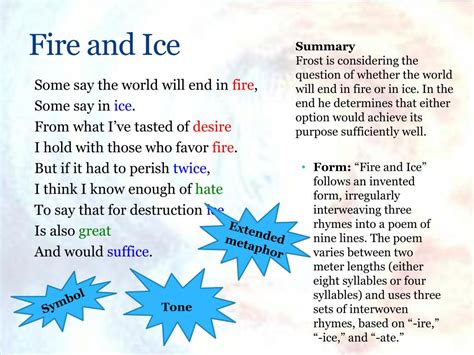 Robert frost poem fire and ice summary 191240-Robert frost poem fire and ice analysis