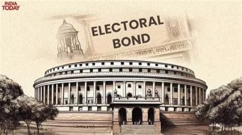 Electoral bonds hearing: Supreme Court dismisses SBI plea on electoral bonds - India Today