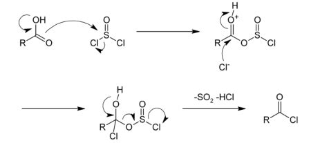 Acid Chloride | Uses, Formation & Reaction | Study.com